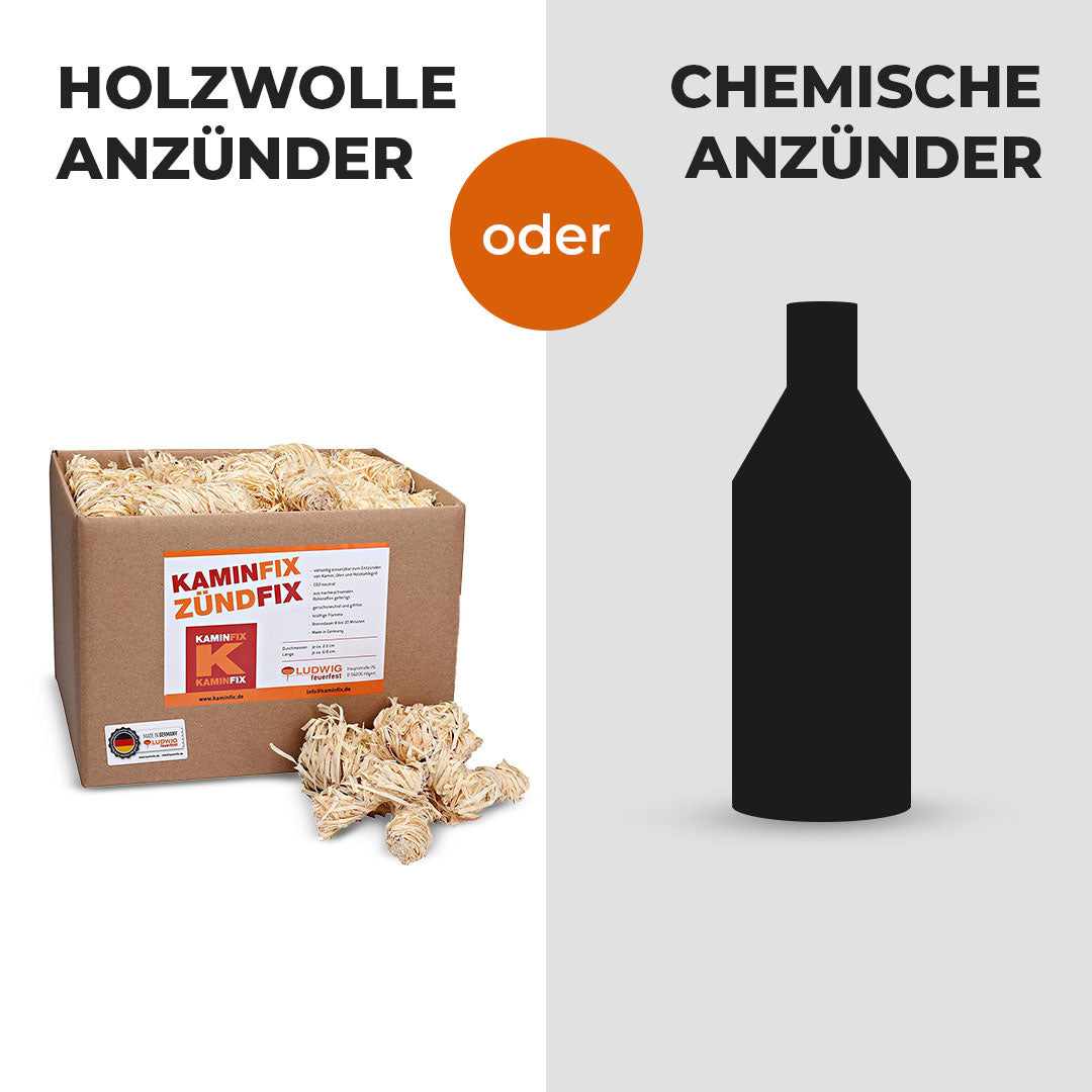 Warum Holzwolle-Anzünder die bessere Wahl sind