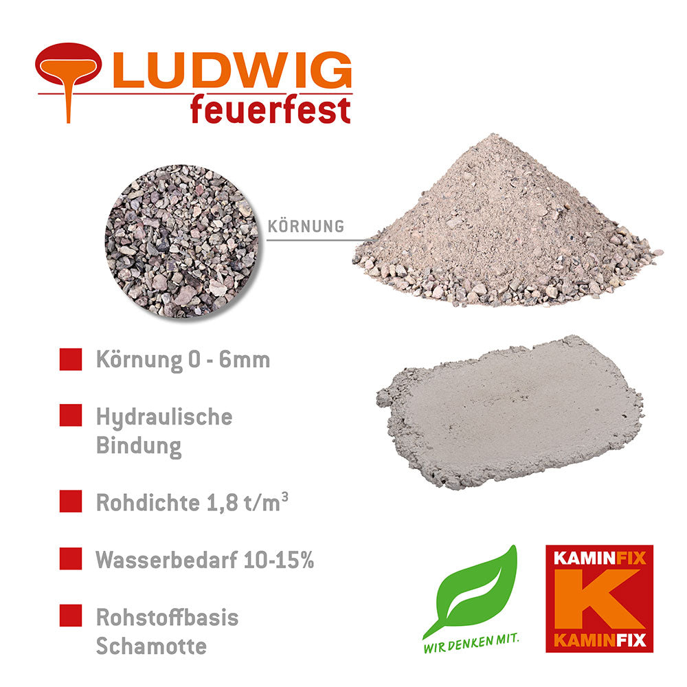 Feuerbeton mit 0-6mm Körnung Einsatztemp. 1300°C